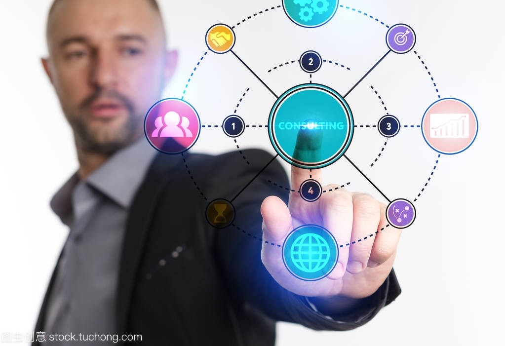 商務(wù)、技術(shù)、互聯(lián)網(wǎng)與網(wǎng)絡(luò) 技術(shù)咨詢的融合之道